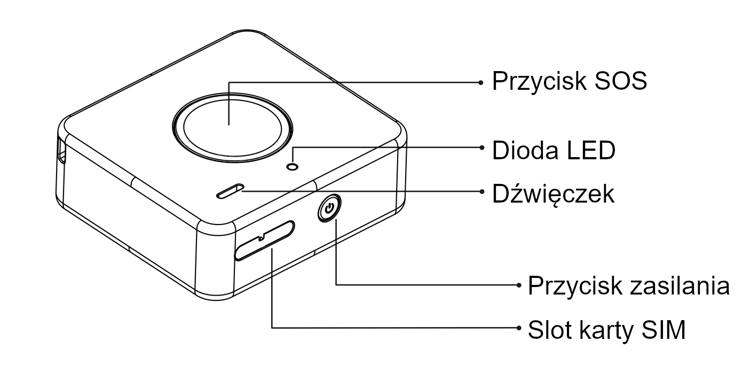 Lokalizator GPS personalny (QBit M)